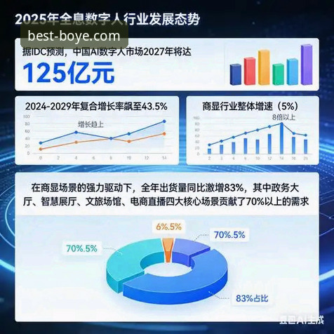博业体育平台2025版本全面解析：官网入口、功能升级与行业趋势洞察